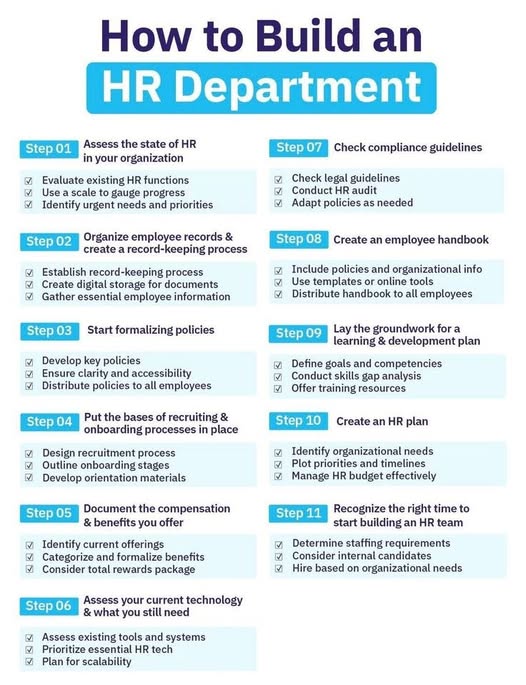 How to Build an Effective HR Strategy